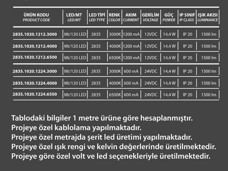 Ekran Resmi 2025-04-29 14.42.46