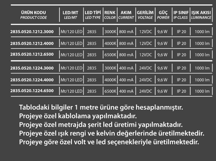 Ekran Resmi 2025-04-29 14.48.35
