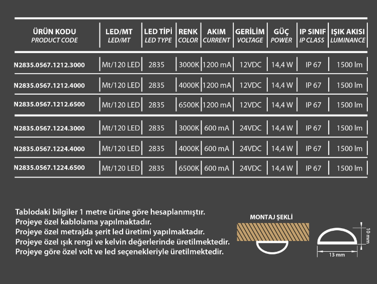 Ekran Resmi 2025-04-29 14.51.21